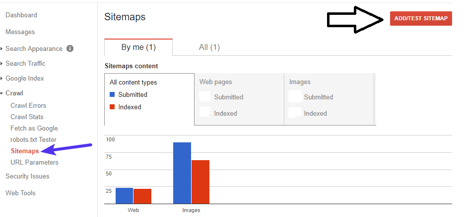 Google Search Console- add sitemap
